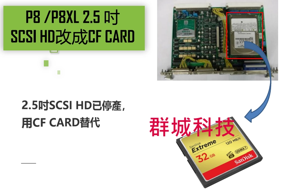 TEL P8 P8XL P12 HDD board 3208-000013-17 3281-000203-11